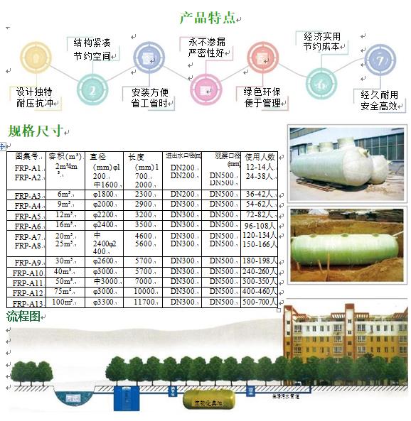 昌江玻璃钢化粪池