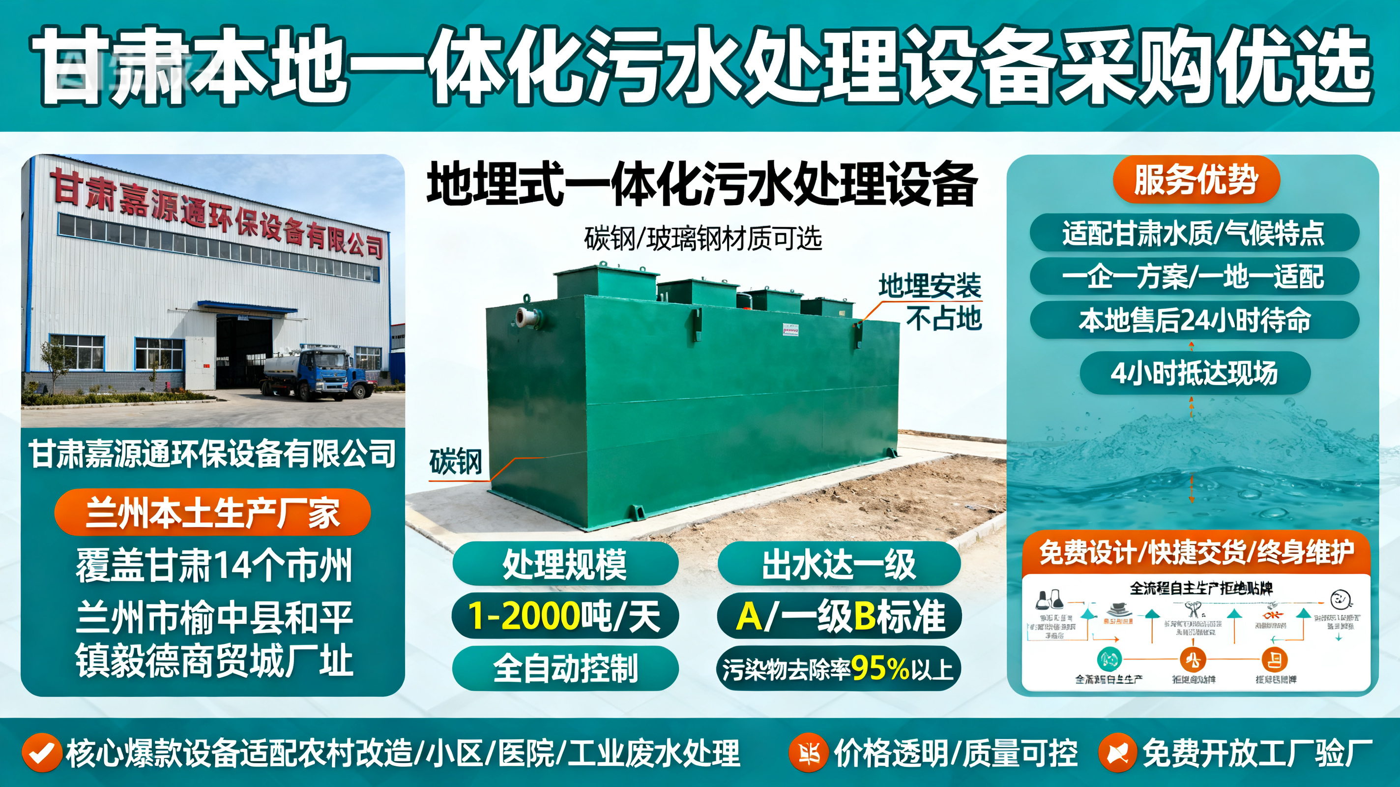 甘肃采购昌江一体化昌江污水处理设备_优先选本地生产厂家_直...式解决甘肃污水处理需求_选本地实体厂家_靠谱有保障.jpeg